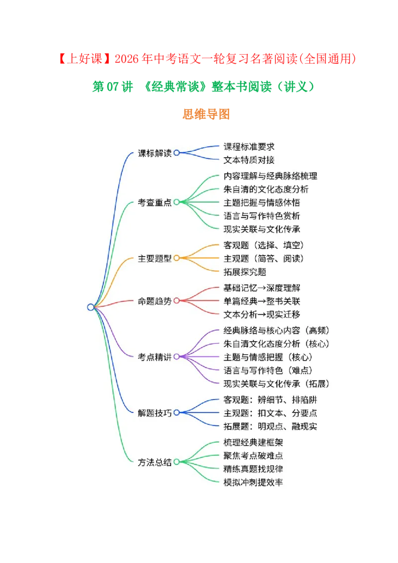 第07讲《经典常谈》整本书阅读(讲义）-2026年中考语文一轮复习名著阅读(全国通用)_中考复习资料_语数英物化_1语文中考复习_2026年中考复习（更新中）_2026年中考语文一轮复习名著阅读