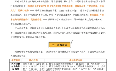 第07讲《经典常谈》整本书阅读(讲义）-2026年中考语文一轮复习名著阅读(全国通用)_中考复习资料_语数英物化_1语文中考复习_2026年中考复习（更新中）_2026年中考语文一轮复习名著阅读