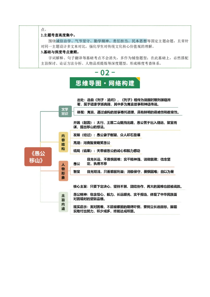 第11讲心向山海&middot;意抵远方（《愚公移山》《北冥有鱼》《小石潭记》）（复习讲义）（原卷版）_中考复习资料_语数英物化_1语文中考复习_2026年中考复习（更新中）