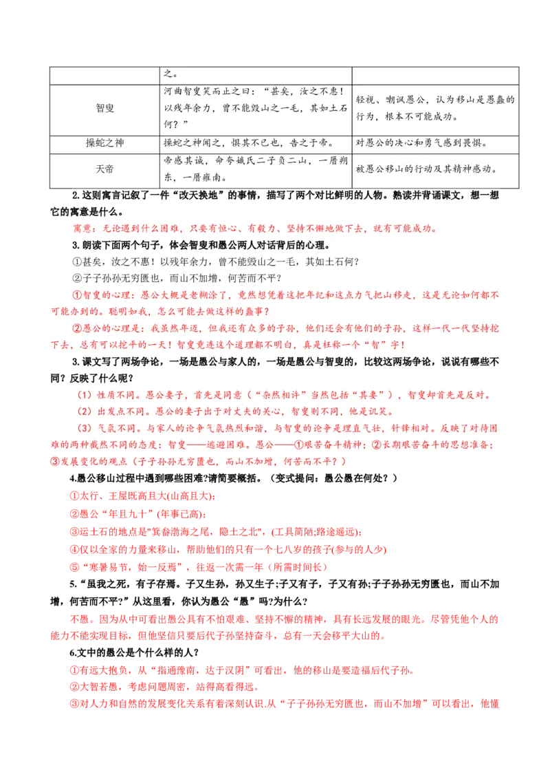 第11讲心向山海&middot;意抵远方（《愚公移山》《北冥有鱼》《小石潭记》）（复习讲义）（原卷版）_中考复习资料_语数英物化_1语文中考复习_2026年中考复习（更新中）