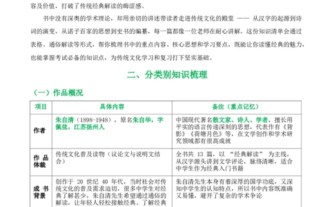 第07讲《经典常谈》整本书阅读(清单）-2026年中考语文一轮复习名著阅读(全国通用)_中考复习资料_语数英物化_1语文中考复习_2026年中考复习（更新中）_2026年中考语文一轮复习名著阅读