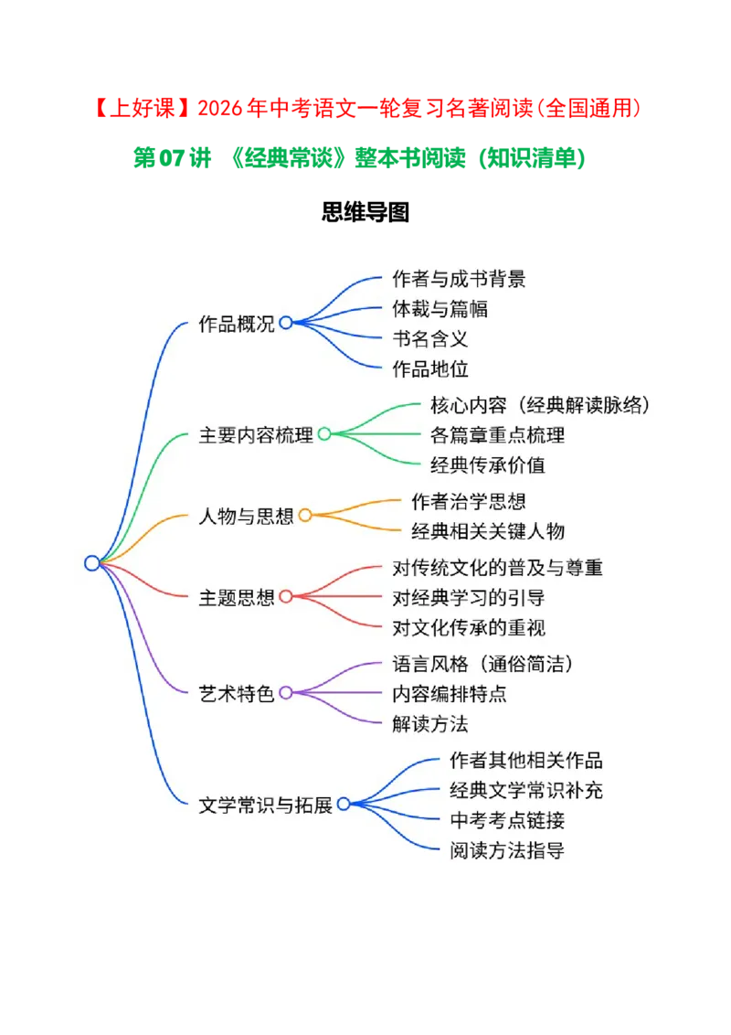 第07讲《经典常谈》整本书阅读(清单）-2026年中考语文一轮复习名著阅读(全国通用)_中考复习资料_语数英物化_1语文中考复习_2026年中考复习（更新中）_2026年中考语文一轮复习名著阅读
