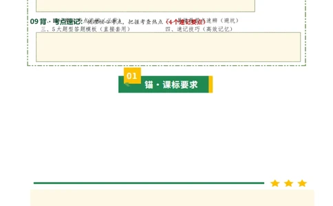 清单21《童年》《鲁滨逊漂流记》（2张思维导图+15个核心考点+4个重难点+1个解题方法+4类题型方法突破+4类易错点提示5类题型解析+4个速记要点）（知识清单）解析版_中考复习资料