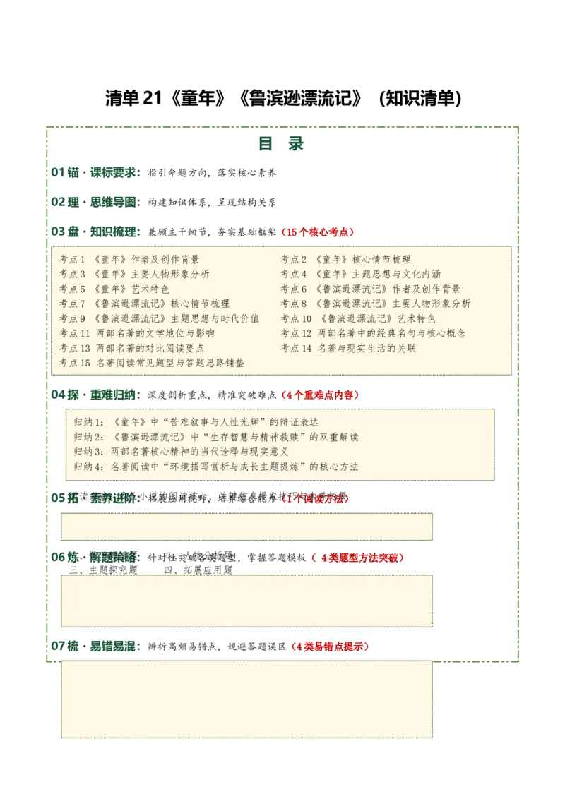 清单21《童年》《鲁滨逊漂流记》（2张思维导图+15个核心考点+4个重难点+1个解题方法+4类题型方法突破+4类易错点提示5类题型解析+4个速记要点）（知识清单）解析版_中考复习资料