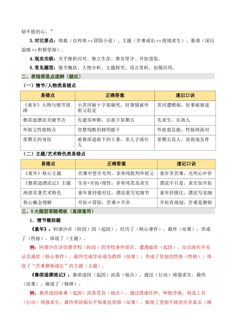 清单21《童年》《鲁滨逊漂流记》（2张思维导图+15个核心考点+4个重难点+1个解题方法+4类题型方法突破+4类易错点提示5类题型解析+4个速记要点）（知识清单）解析版_中考复习资料