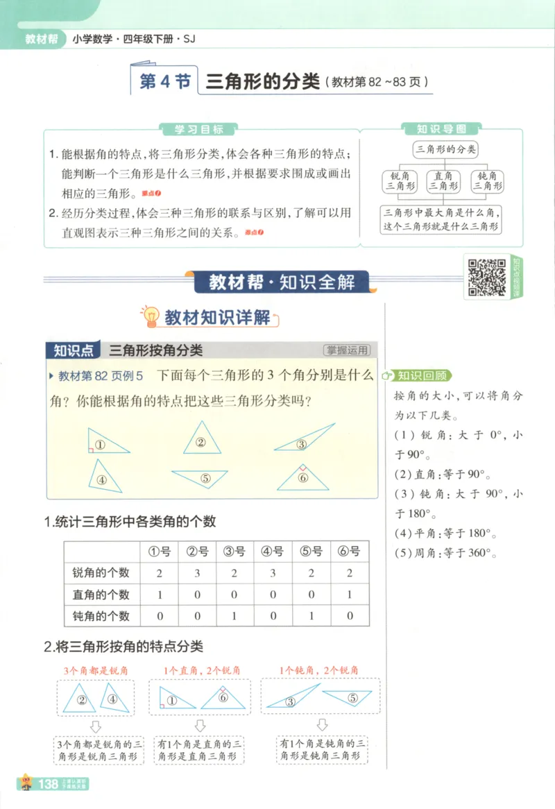 主书_2026春小学教辅大合集_5-26春《天星教育》系列_26春《教材帮》数学苏教版1-6下_26春苏教版数学四年级下册《教材帮》