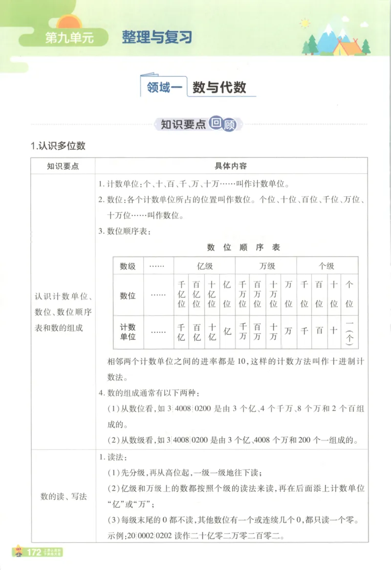 主书_2026春小学教辅大合集_5-26春《天星教育》系列_26春《教材帮》数学苏教版1-6下_26春苏教版数学四年级下册《教材帮》