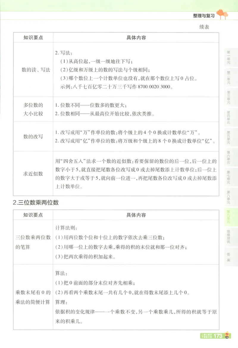 主书_2026春小学教辅大合集_5-26春《天星教育》系列_26春《教材帮》数学苏教版1-6下_26春苏教版数学四年级下册《教材帮》
