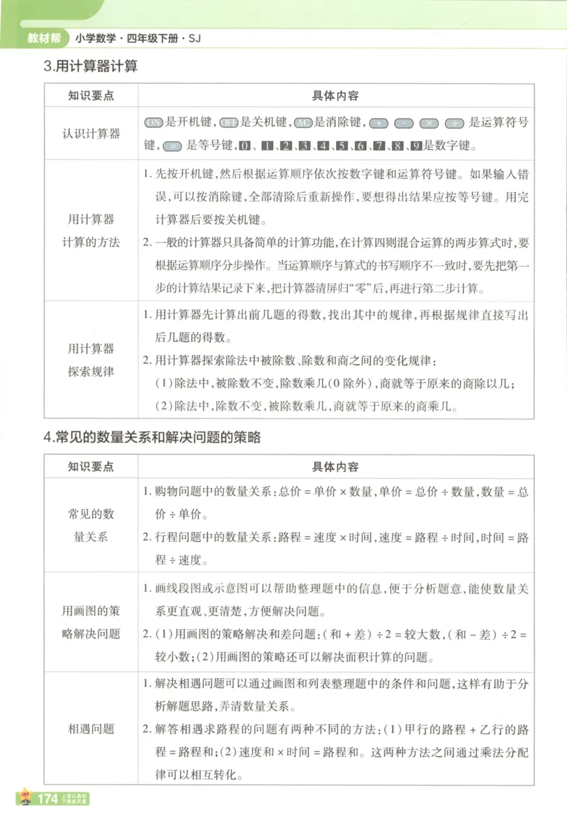 主书_2026春小学教辅大合集_5-26春《天星教育》系列_26春《教材帮》数学苏教版1-6下_26春苏教版数学四年级下册《教材帮》