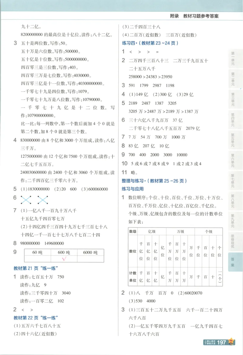 主书_2026春小学教辅大合集_5-26春《天星教育》系列_26春《教材帮》数学苏教版1-6下_26春苏教版数学四年级下册《教材帮》