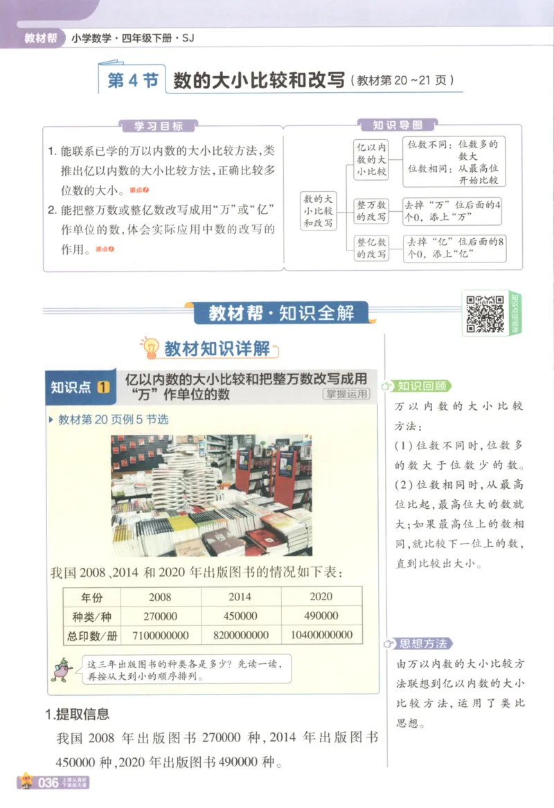 主书_2026春小学教辅大合集_5-26春《天星教育》系列_26春《教材帮》数学苏教版1-6下_26春苏教版数学四年级下册《教材帮》