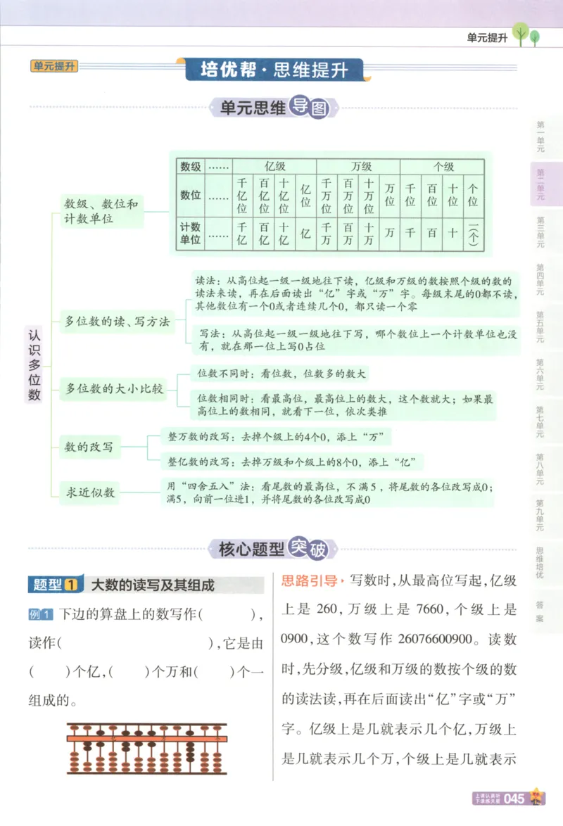 主书_2026春小学教辅大合集_5-26春《天星教育》系列_26春《教材帮》数学苏教版1-6下_26春苏教版数学四年级下册《教材帮》