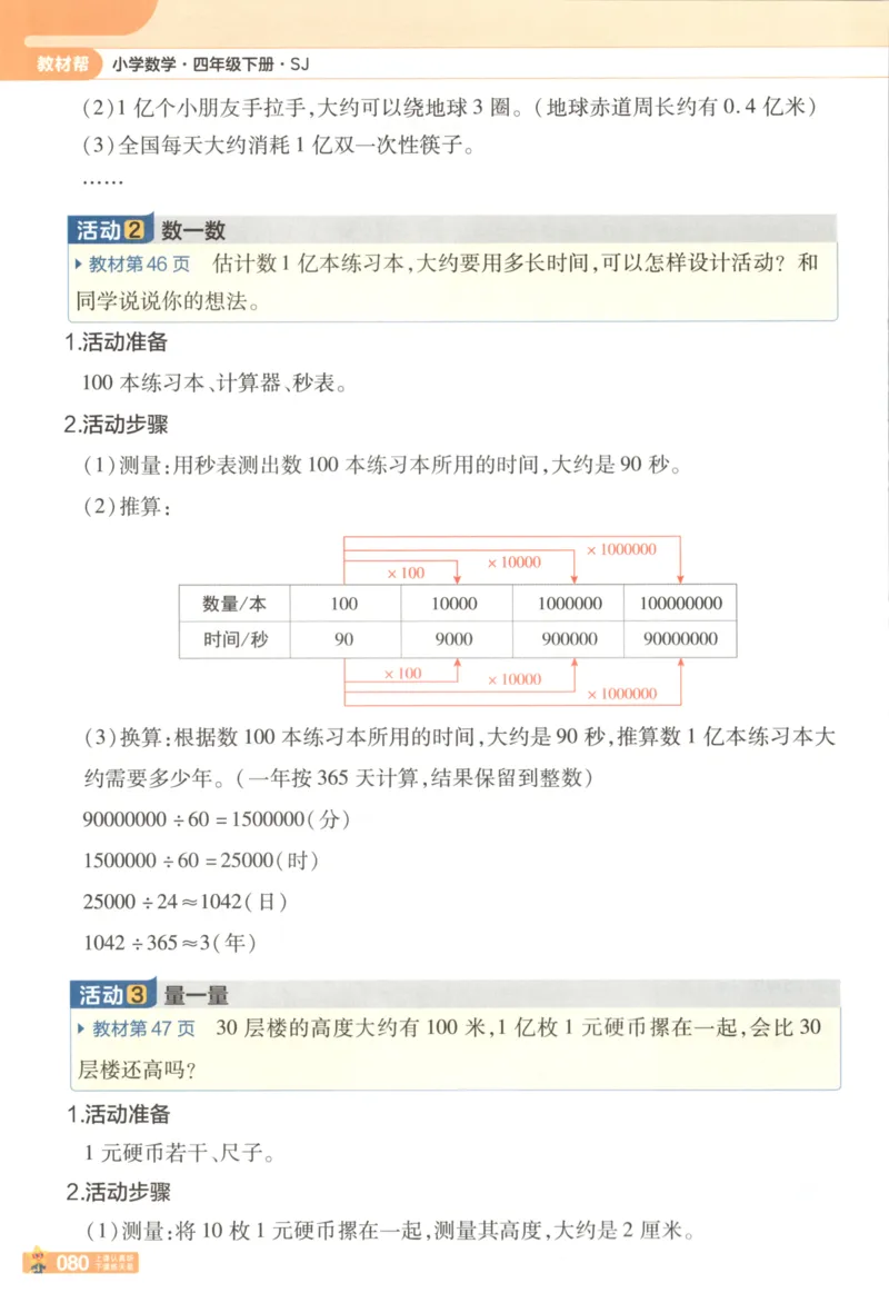 主书_2026春小学教辅大合集_5-26春《天星教育》系列_26春《教材帮》数学苏教版1-6下_26春苏教版数学四年级下册《教材帮》