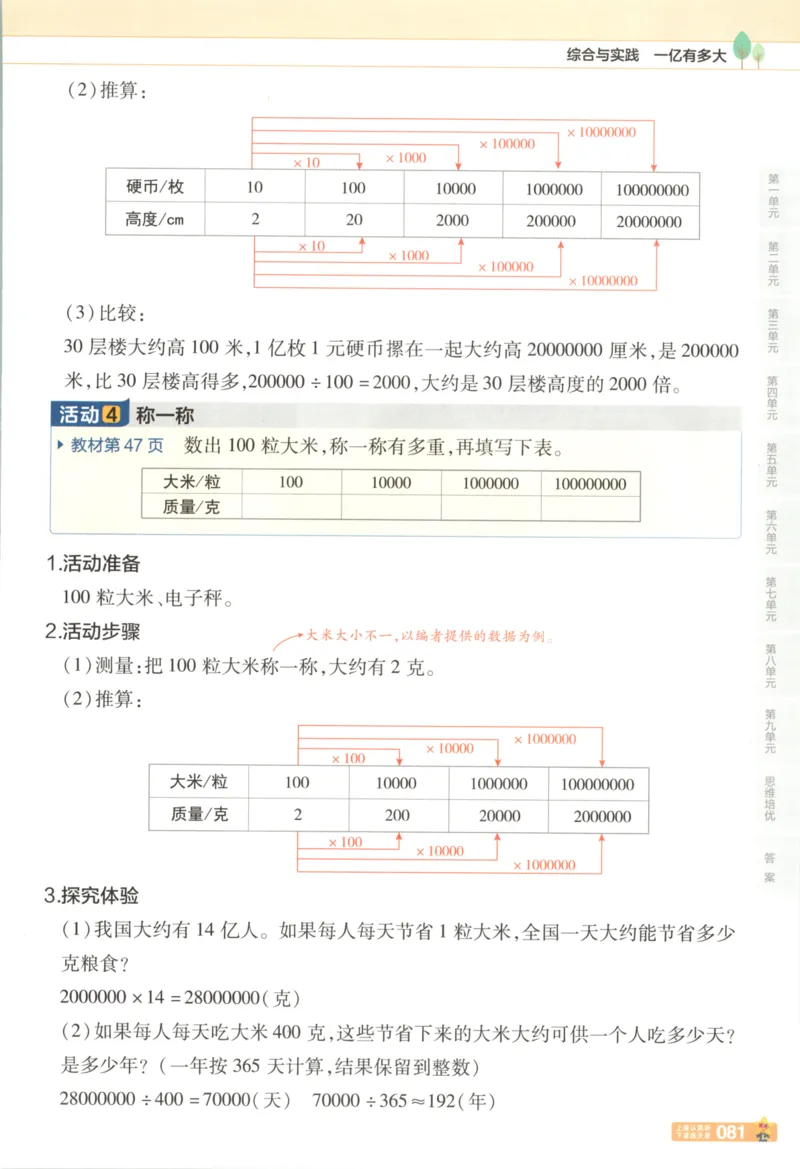 主书_2026春小学教辅大合集_5-26春《天星教育》系列_26春《教材帮》数学苏教版1-6下_26春苏教版数学四年级下册《教材帮》