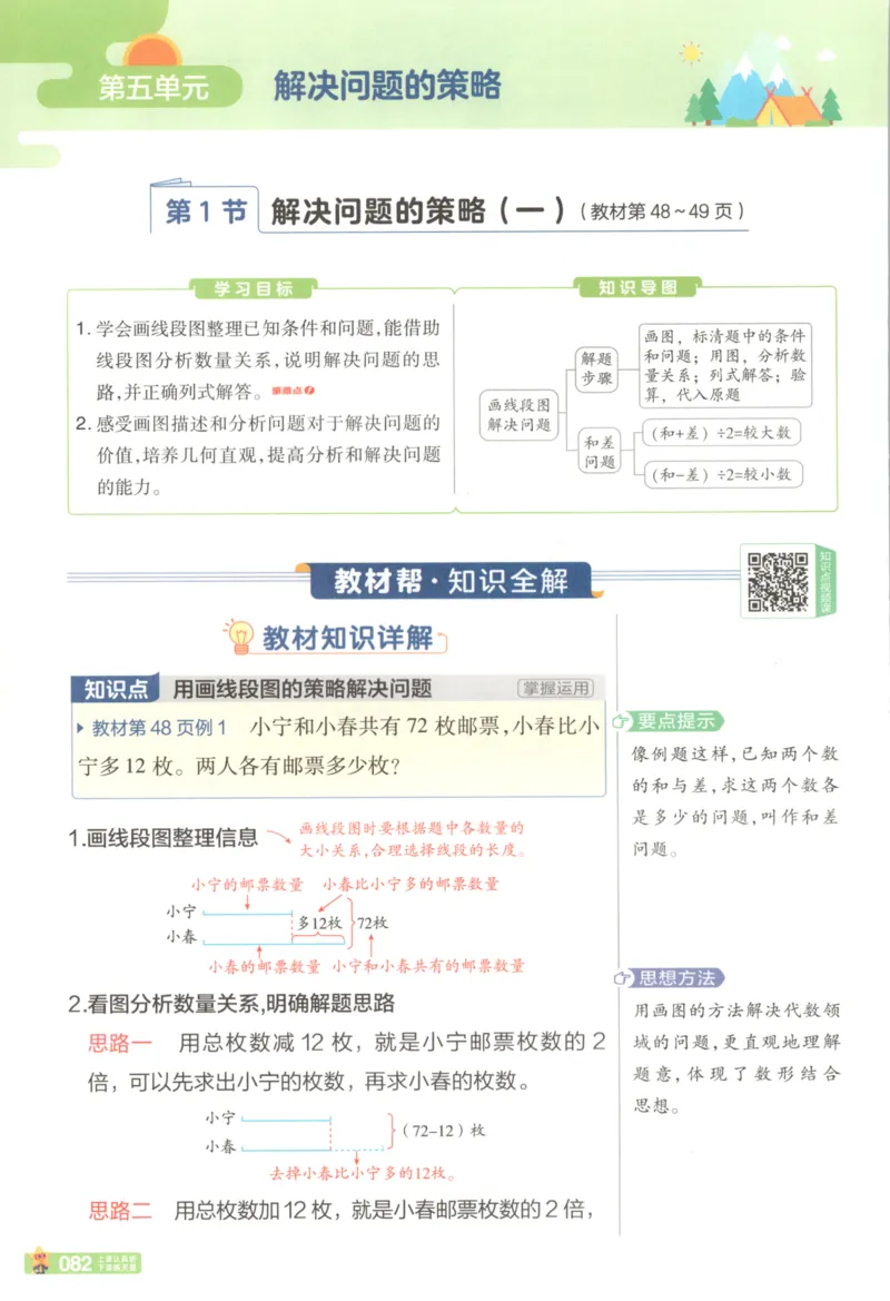 主书_2026春小学教辅大合集_5-26春《天星教育》系列_26春《教材帮》数学苏教版1-6下_26春苏教版数学四年级下册《教材帮》
