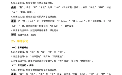知识点精讲第一关：基础知识综合&mdash;01字音字形考查趋势+重难点讲解+知识清单+真题闯关（全国通用）（解析版）_中考复习资料_语数英物化_1语文中考复习_2026年中考复习（更新中）