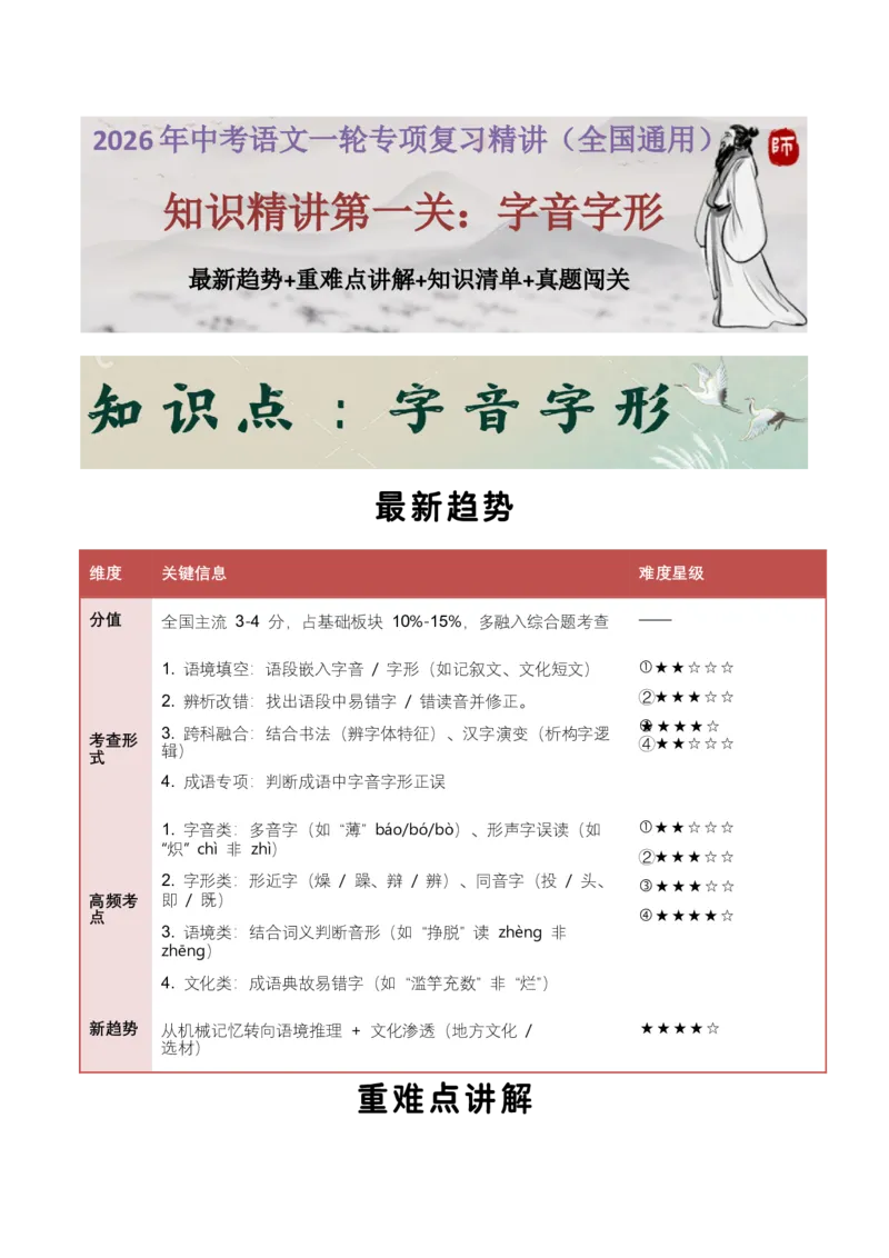 知识点精讲第一关：基础知识综合&mdash;01字音字形考查趋势+重难点讲解+知识清单+真题闯关（全国通用）（解析版）_中考复习资料_语数英物化_1语文中考复习_2026年中考复习（更新中）