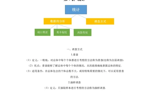 模块二知识全整合专题6统计与概率第1讲统计（含解析）2024年中考数学二轮专题复习训练_中考复习资料_语数英物化_2数学中考复习_2024年中考复习资料_二轮复习