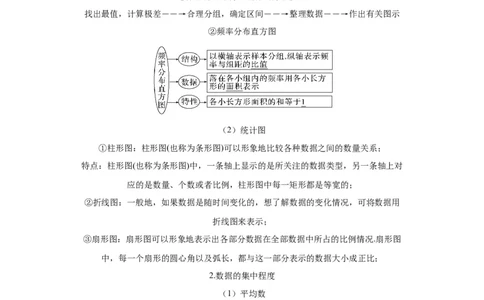 模块二知识全整合专题6统计与概率第1讲统计（含解析）2024年中考数学二轮专题复习训练_中考复习资料_语数英物化_2数学中考复习_2024年中考复习资料_二轮复习