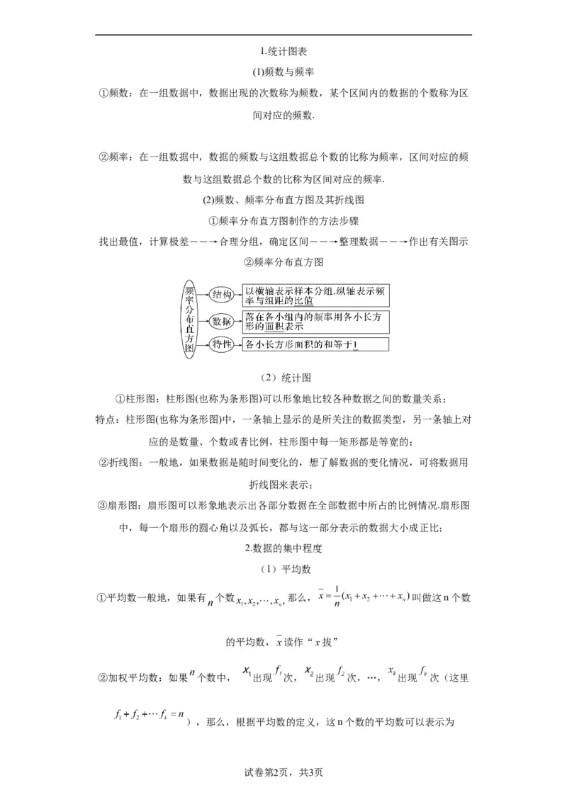模块二知识全整合专题6统计与概率第1讲统计（含解析）2024年中考数学二轮专题复习训练_中考复习资料_语数英物化_2数学中考复习_2024年中考复习资料_二轮复习