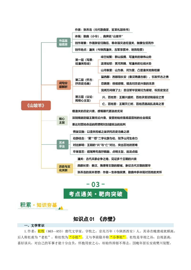 第03讲咏史怀古&middot;鉴往知来（《赤壁》《南乡子》《登幽州台歌》《山坡羊&middot;潼关怀古》）（复习讲义）（解析版）_中考复习资料_语数英物化_1语文中考复习_2026年中考复习（更新中）