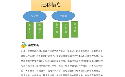 模块一中考新动向专题2迁移信息2024年中考二轮专题复习训练（含解析）_中考复习资料_语数英物化_2数学中考复习_2024年中考复习资料_二轮复习