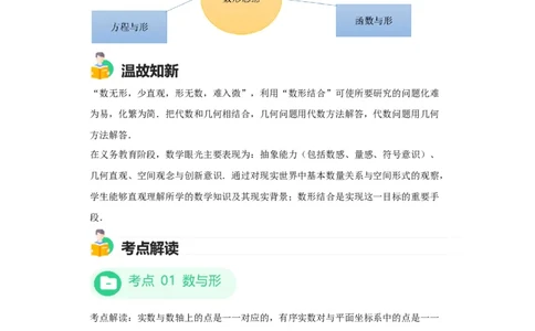 模块三思想全把握专题4数形思想2024年中考数学二轮专题复习训练（含解析）_中考复习资料_语数英物化_2数学中考复习_2024年中考复习资料_二轮复习