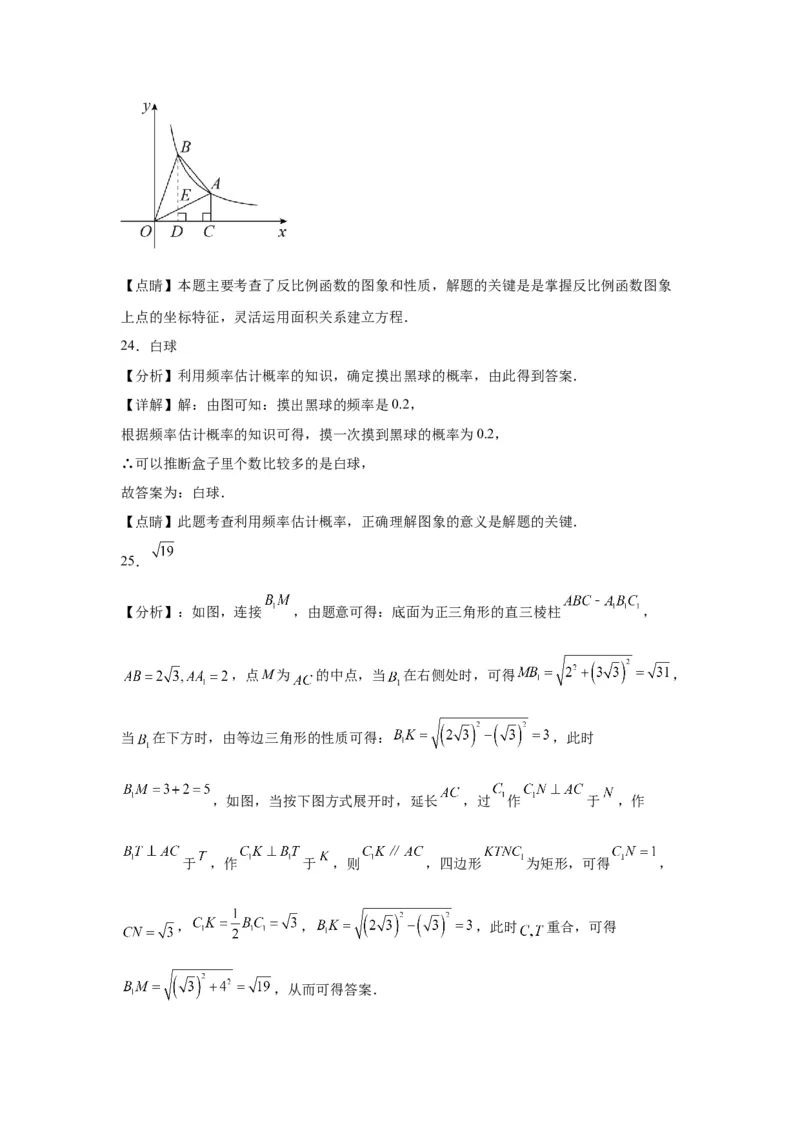 模块三思想全把握专题4数形思想2024年中考数学二轮专题复习训练（含解析）_中考复习资料_语数英物化_2数学中考复习_2024年中考复习资料_二轮复习