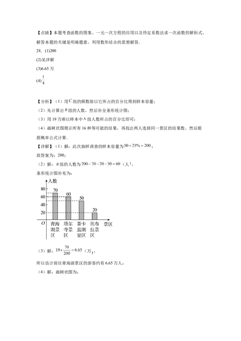 模块三思想全把握专题4数形思想2024年中考数学二轮专题复习训练（含解析）_中考复习资料_语数英物化_2数学中考复习_2024年中考复习资料_二轮复习