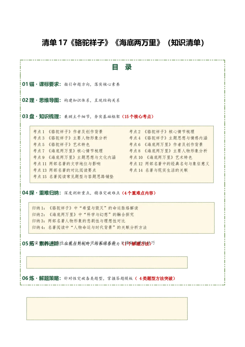 清单17《骆驼祥子》《海底两万里》（15个核心考点+4个重难点+1个解题方法+4类题型方法突破+4类易错点提示5类题型解析+4个速记要点+8个思维导图）（知识清单）原卷版_中考复习资料