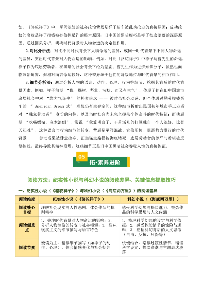 清单17《骆驼祥子》《海底两万里》（15个核心考点+4个重难点+1个解题方法+4类题型方法突破+4类易错点提示5类题型解析+4个速记要点+8个思维导图）（知识清单）原卷版_中考复习资料
