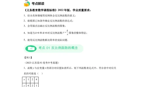 模块二知识全整合专题3函数及其图像第4讲反比例函数（含解析）2024年中考数学二轮专题复习训练_中考复习资料_语数英物化_2数学中考复习_2024年中考复习资料_二轮复习