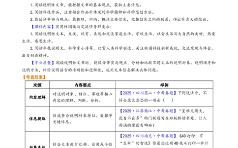 第04讲理解、提取与表达（复习讲义）（原卷版）_中考复习资料_语数英物化_1语文中考复习_2026年中考复习（更新中）_2026年中考语文一轮复习讲练测（全国通用）