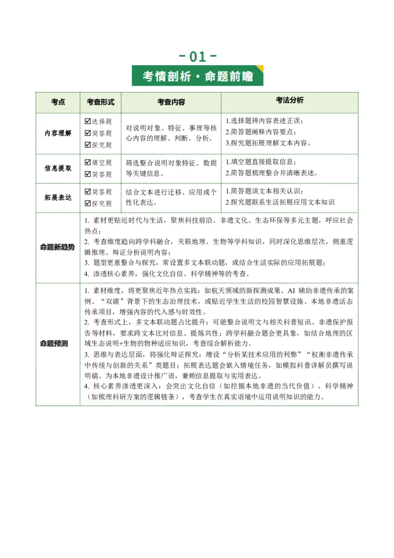 第04讲理解、提取与表达（复习讲义）（原卷版）_中考复习资料_语数英物化_1语文中考复习_2026年中考复习（更新中）_2026年中考语文一轮复习讲练测（全国通用）