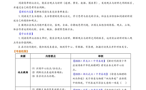第01讲论点提炼与理解辨析（复习讲义）（原卷版）_中考复习资料_语数英物化_1语文中考复习_2026年中考复习（更新中）_2026年中考语文一轮复习讲练测（全国通用）
