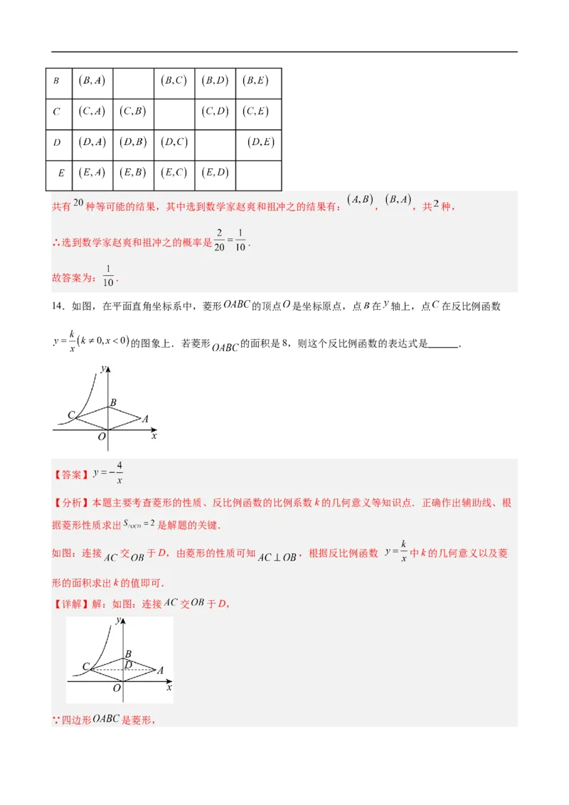 数学（辽宁卷02）（全解全析）_中考复习资料_语数英物化_2数学中考复习_赠送：2025中考模拟题_2025年数学押题预测_数学（辽宁卷02）-2025年中考押题预测卷