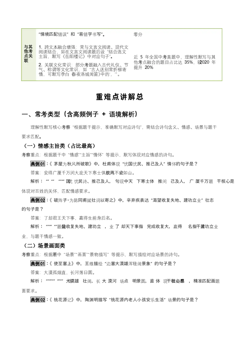 知识点精讲第九关：基础知识综合&mdash;09名句名篇默写考查趋势+重难点讲解+知识清单+真题闯关（全国通用）（原卷版）_中考复习资料_语数英物化_1语文中考复习
