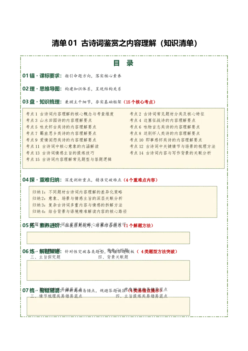 清单01古诗词鉴赏之内容理解（4张思维导图+15个核心考点+4个重难点+1个解题方法+4类题型方法突破+4类易错点提示5类题型解析+4个速记要点）（知识清单）解析版_中考复习资料_语数英物化