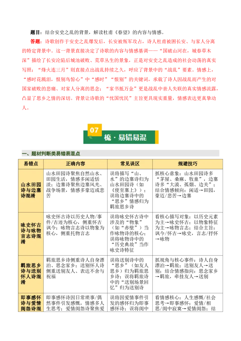 清单01古诗词鉴赏之内容理解（4张思维导图+15个核心考点+4个重难点+1个解题方法+4类题型方法突破+4类易错点提示5类题型解析+4个速记要点）（知识清单）解析版_中考复习资料_语数英物化