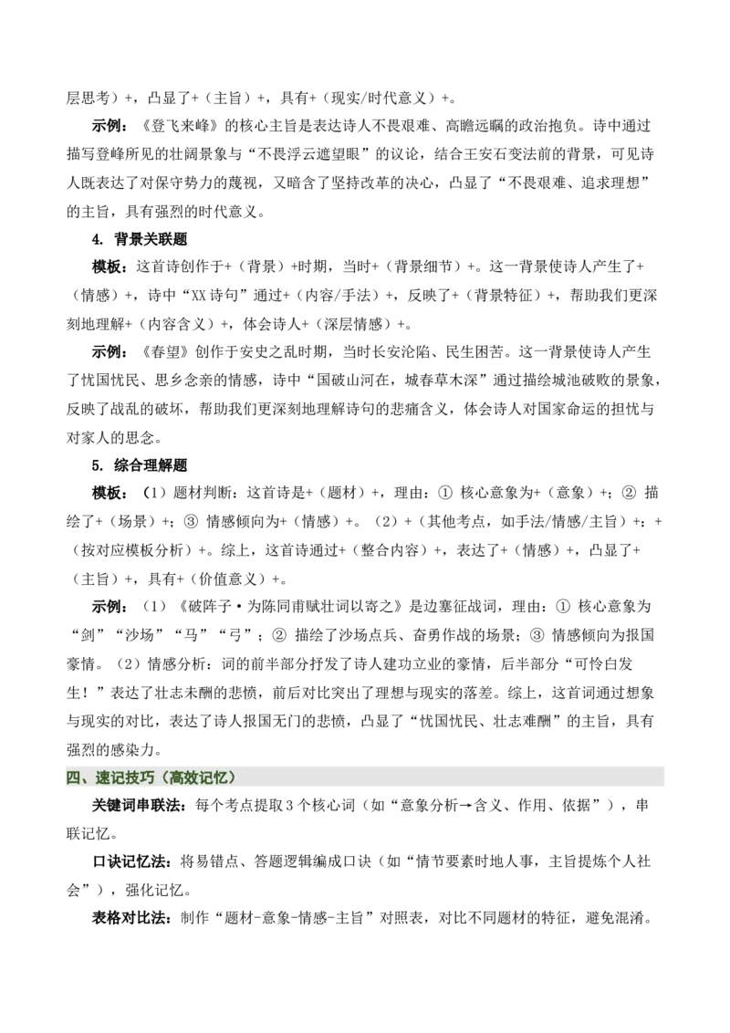 清单01古诗词鉴赏之内容理解（4张思维导图+15个核心考点+4个重难点+1个解题方法+4类题型方法突破+4类易错点提示5类题型解析+4个速记要点）（知识清单）解析版_中考复习资料_语数英物化