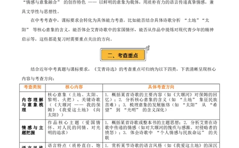 第09讲《艾青诗选》整本书阅读(讲义）-2026年中考语文一轮复习名著阅读(全国通用)_中考复习资料_语数英物化_1语文中考复习_2026年中考复习（更新中）_2026年中考语文一轮复习名著阅读