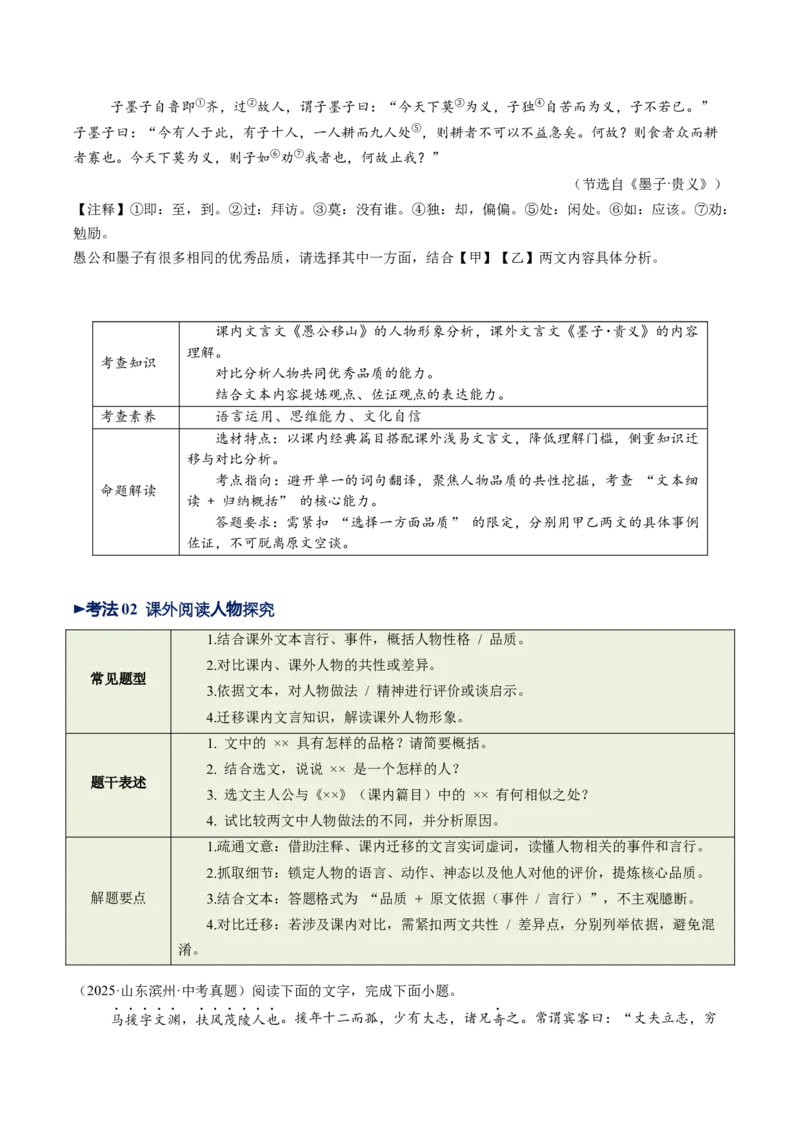 第04讲人物形象・特质剖析（复习讲义）（全国通用）（原卷版）_中考复习资料_语数英物化_1语文中考复习_2026年中考复习（更新中）_2026年中考语文一轮复习讲练测（全国通用）
