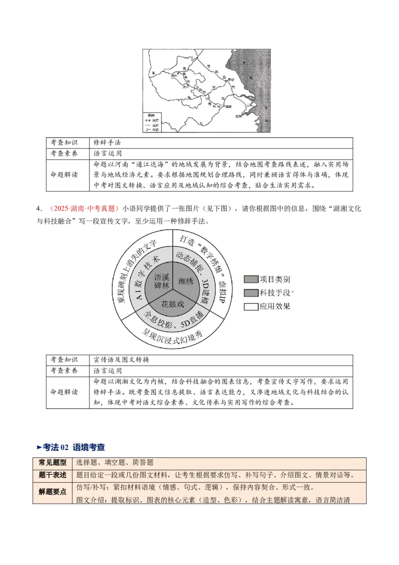 第04讲语言表达与应用（复习讲义）（全国通用）（原卷版）_中考复习资料_语数英物化_1语文中考复习_2026年中考复习（更新中）_2026年中考语文一轮复习讲练测（全国通用）