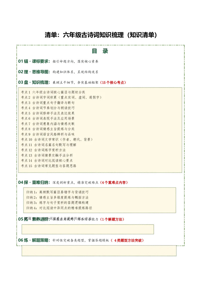 清单：六年级古诗词知识梳理（2张思维导图+15个核心考点+4个重难点+1个解题方法+4类题型方法突破+4类易错点提示5类题型解析+4个速记要点）（知识清单）原卷版_中考复习资料_语数英物化