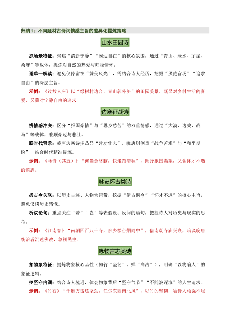 清单：六年级古诗词知识梳理（2张思维导图+15个核心考点+4个重难点+1个解题方法+4类题型方法突破+4类易错点提示5类题型解析+4个速记要点）（知识清单）原卷版_中考复习资料_语数英物化