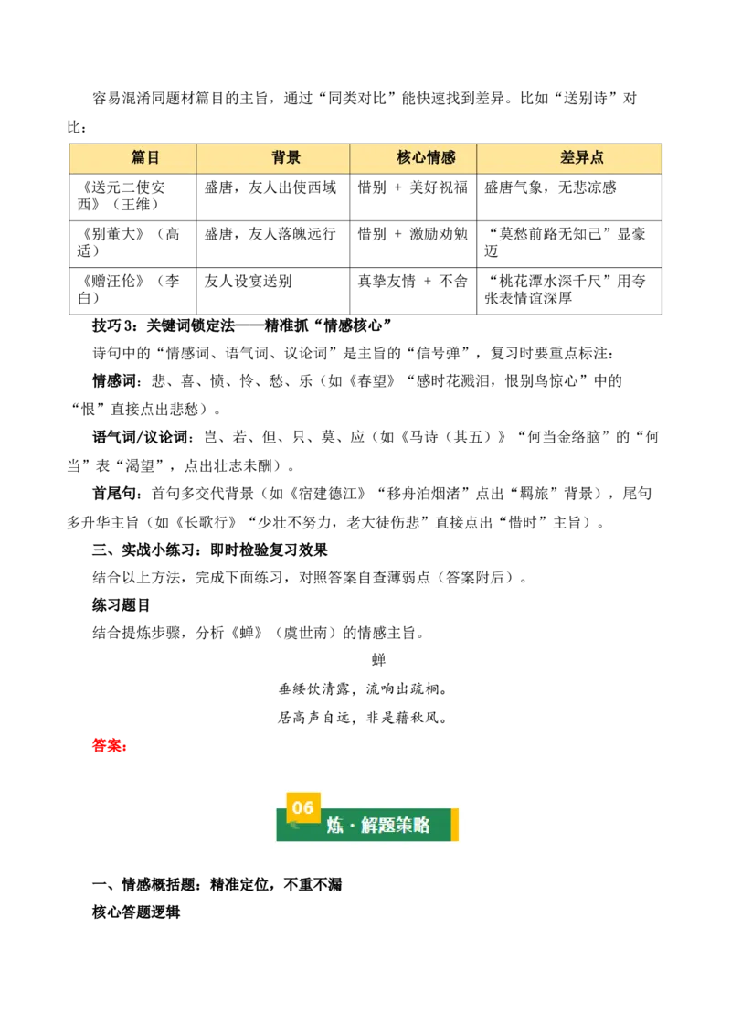 清单：六年级古诗词知识梳理（2张思维导图+15个核心考点+4个重难点+1个解题方法+4类题型方法突破+4类易错点提示5类题型解析+4个速记要点）（知识清单）原卷版_中考复习资料_语数英物化