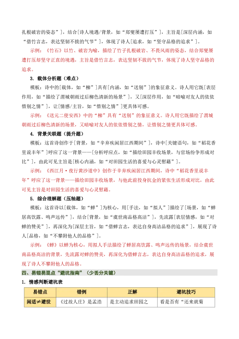 清单：六年级古诗词知识梳理（2张思维导图+15个核心考点+4个重难点+1个解题方法+4类题型方法突破+4类易错点提示5类题型解析+4个速记要点）（知识清单）原卷版_中考复习资料_语数英物化