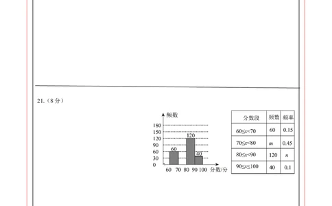 数学（长沙卷）（答题卡）_中考复习资料_语数英物化_2数学中考复习_赠送：2025中考模拟题_2025年数学二模_数学（长沙卷）-2025年中考第二次全真模拟题