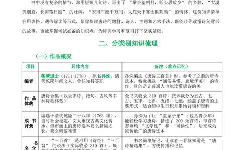 第03讲《唐诗三百首》整本书阅读(清单）-2026年中考语文一轮复习名著阅读(全国通用)_中考复习资料_语数英物化_1语文中考复习_2026年中考复习（更新中）_2026年中考语文一轮复习名著阅读