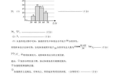 数学（黑龙江卷）（参考答案及评分标准）_中考复习资料_语数英物化_2数学中考复习_赠送：2025中考模拟题_2025年数学三模_数学（黑龙江哈尔滨卷）-2025年中考第三次模拟考试